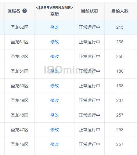 武当战区今日开启,由于最近人气暴涨导致新区卡顿~